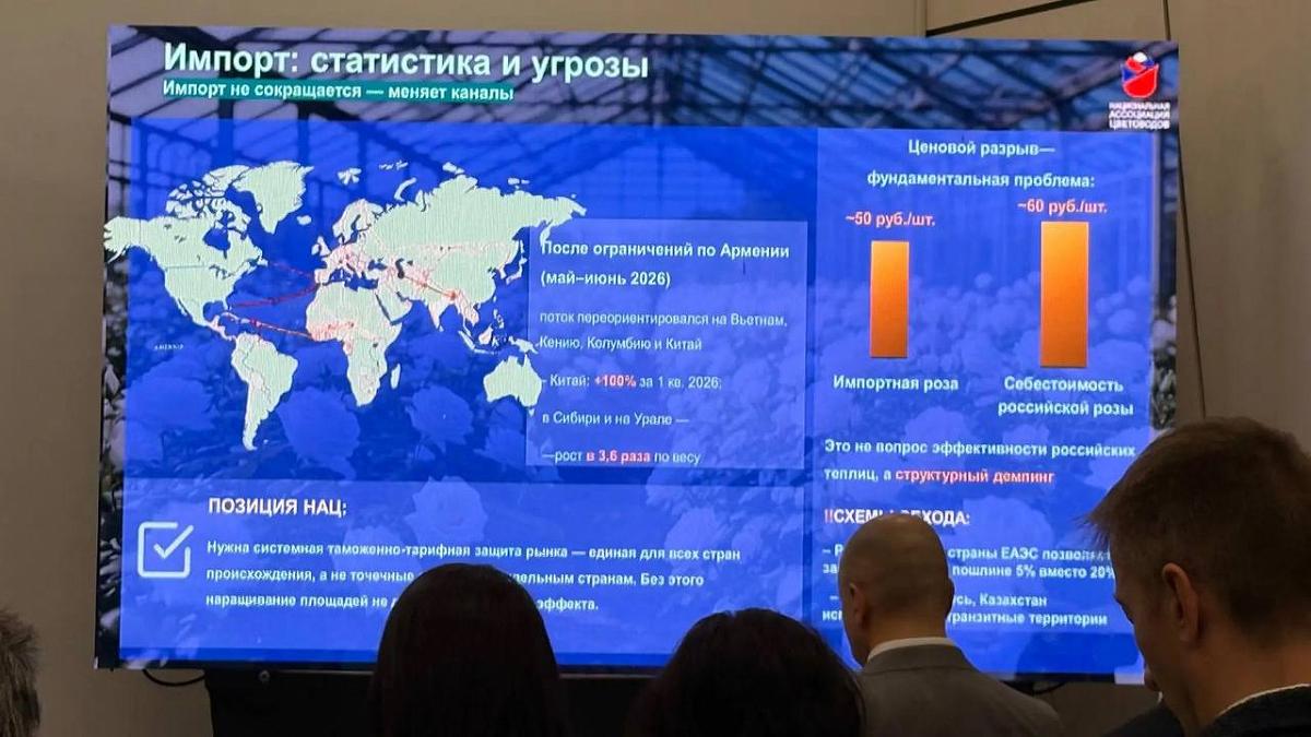 Обсуждение принципов регистрации селекционных достижений цветочно-декоративных культур в контексте текущих рыночных реалий 